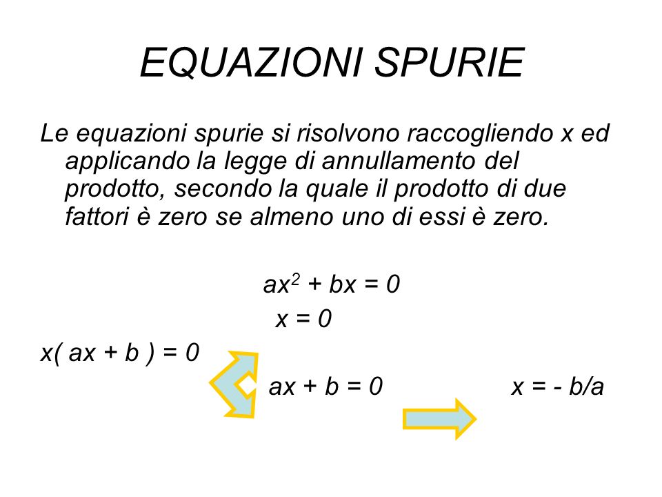 Equazioni spurie shop